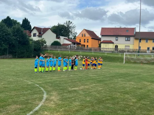 25.08.2024 Bodelwitzer SV vs. VfR Bad Lobenstein